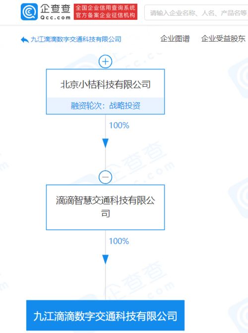 滴滴關(guān)聯(lián)公司成立數(shù)字交通科技公司，注冊(cè)資本1000萬專注互聯(lián)網(wǎng)信息服務(wù)