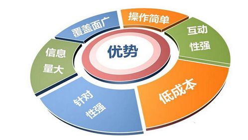 京客網(wǎng) 新聞軟文整合營(yíng)銷服務(wù)商，助力企業(yè)品牌快速崛起